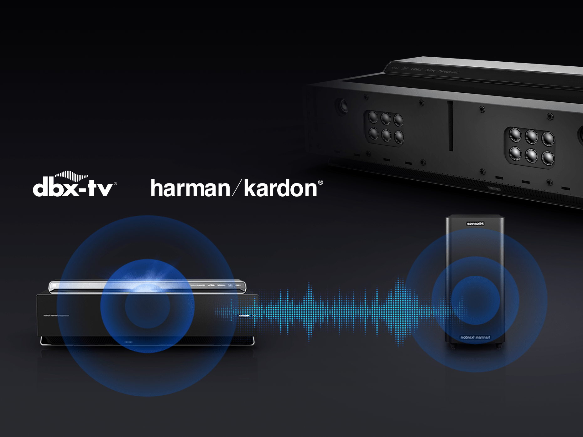 Harman Kardon® Sound and dbx-tv®